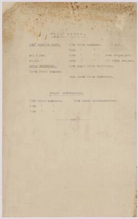 Details of pass books, cheque counterfoils and banking of the units of the Welsh Army Corps. nd.