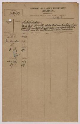 Correspondence, July-Sept. 1917 regarding the placing by the MASO of men referred for substitutio...