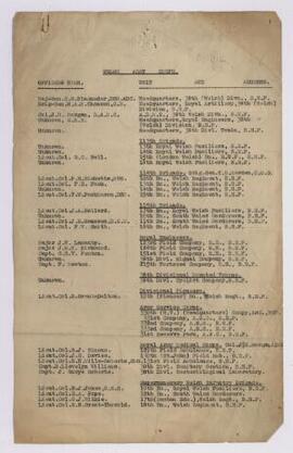 Lists of Units, Officers and Addresses of the Welsh Army Corps, together with list of units of th...