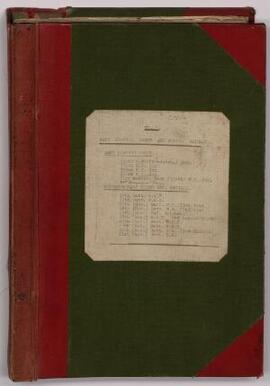Ledger No. 4. Accounts, Army Service Corps and Supernumerary Welsh Infantry Brigade. nd.