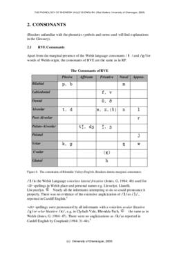 2.ConsonantsChapter.pdf